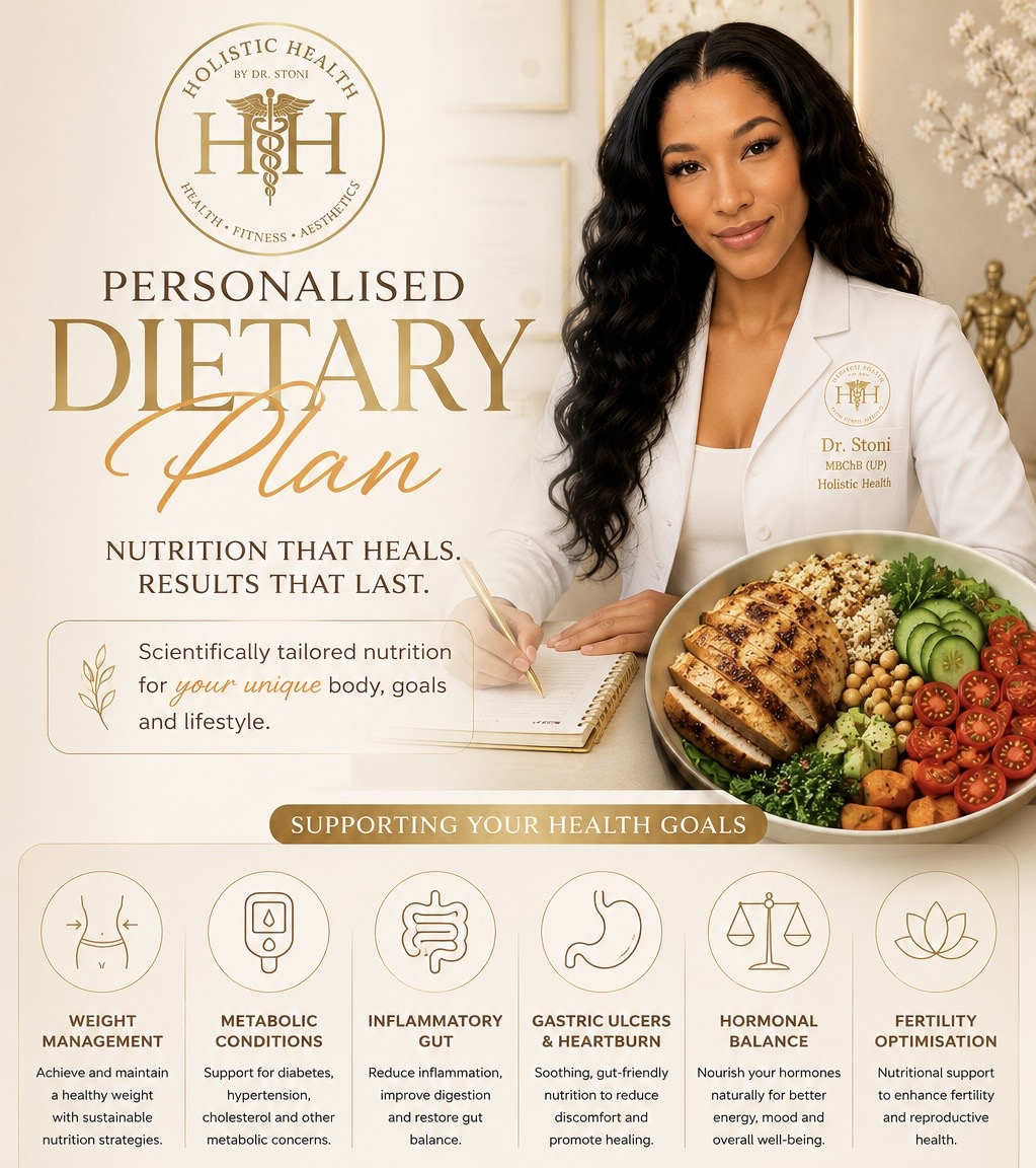 Weight Management Plan